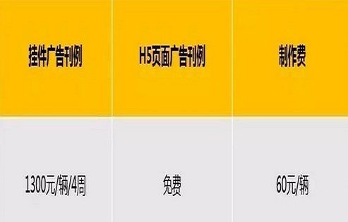 出租車創(chuàng)意媒體·刊例價 出租車創(chuàng)意媒體·刊例價
