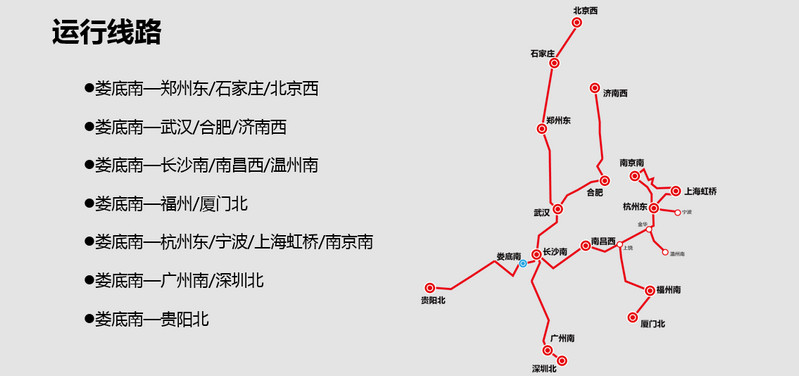 婁底南高鐵運(yùn)營線路