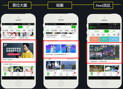 頻道頁(yè)信息流廣告