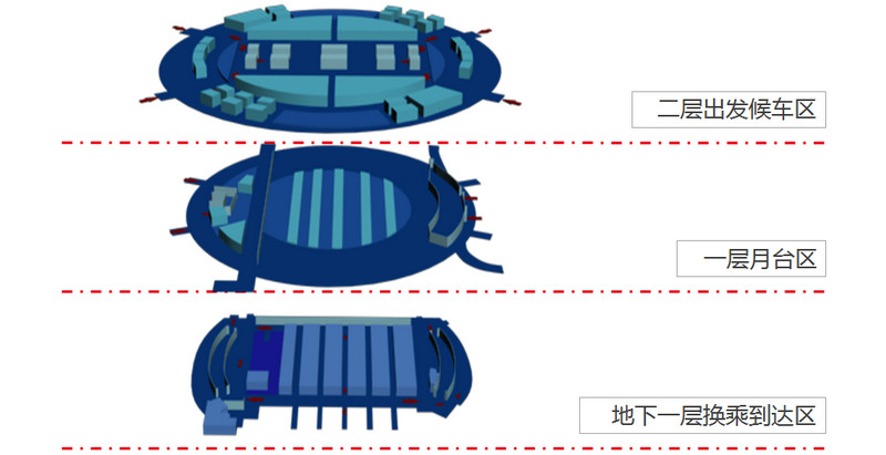 上?；疖嚹险窘Y(jié)構(gòu)圖