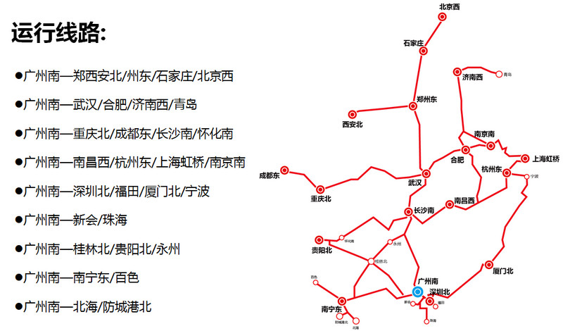 廣州南運(yùn)行線路圖
