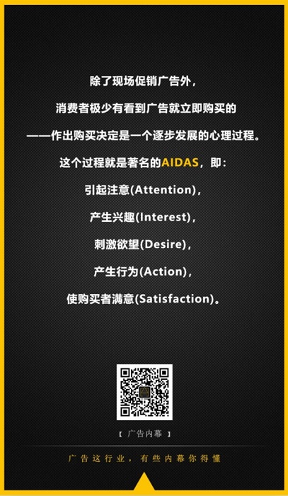 購(gòu)買(mǎi)決定的心理過(guò)程