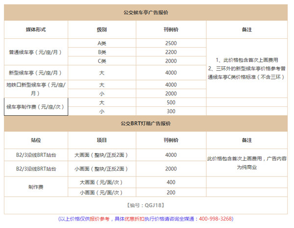 鄭州公交候車亭廣告報(bào)價(jià)