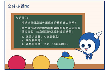 地鐵站點(diǎn)的那點(diǎn)事兒，明白了都不是事兒!