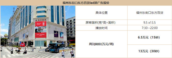 福州戶(hù)外樓宇LED大屏廣告