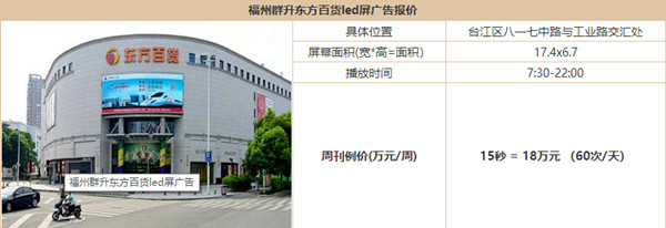 福州戶(hù)外樓宇LED大屏廣告