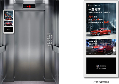 廈門(mén)電梯電視視屏廣告