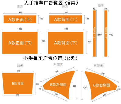 南京機場出發(fā)區(qū)手推車廣告位置